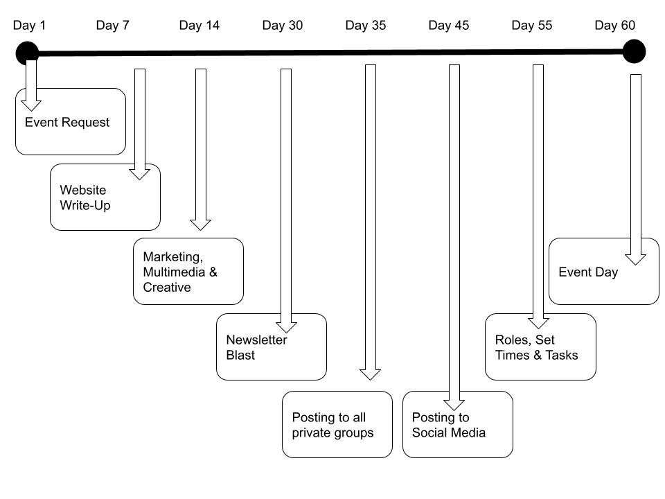 Event Booking Model.png